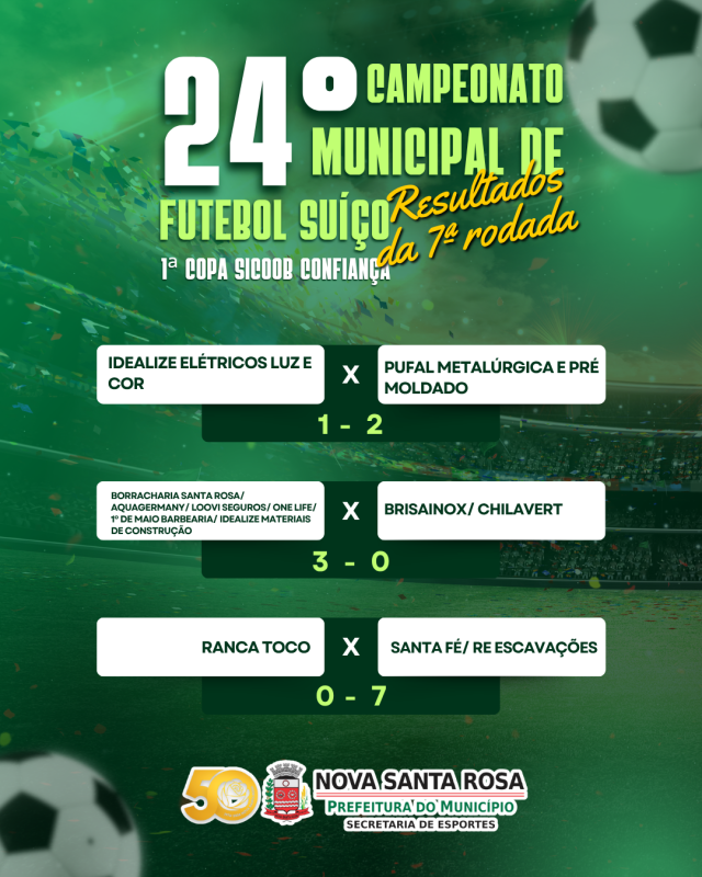 Definidos os semifinalistas do Campeonato Municipal de Futebol Suíço
