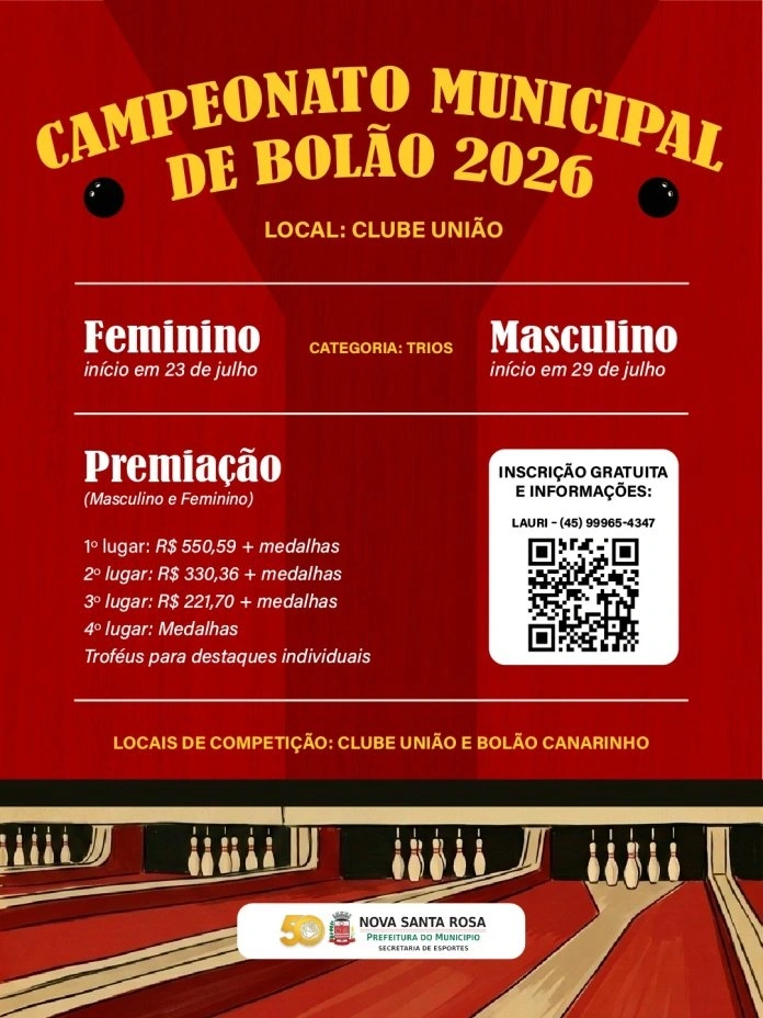 Inscrições estão abertas para o Campeonato Municipal de Bolão 2026 em Nova Santa Rosa